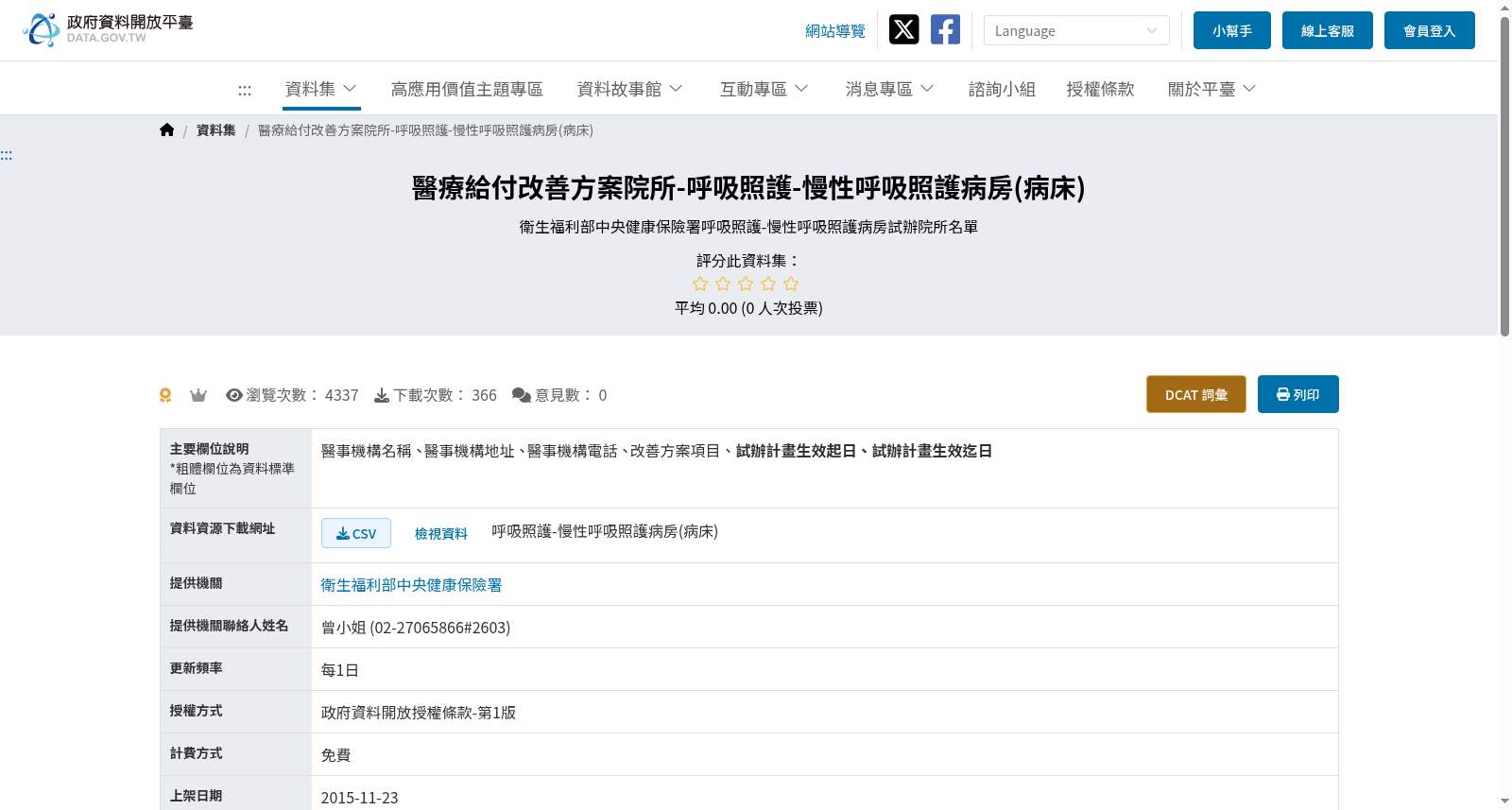 醫療給付改善方案院所-呼吸照護-慢性呼吸照護病房(病床) 数据集图片