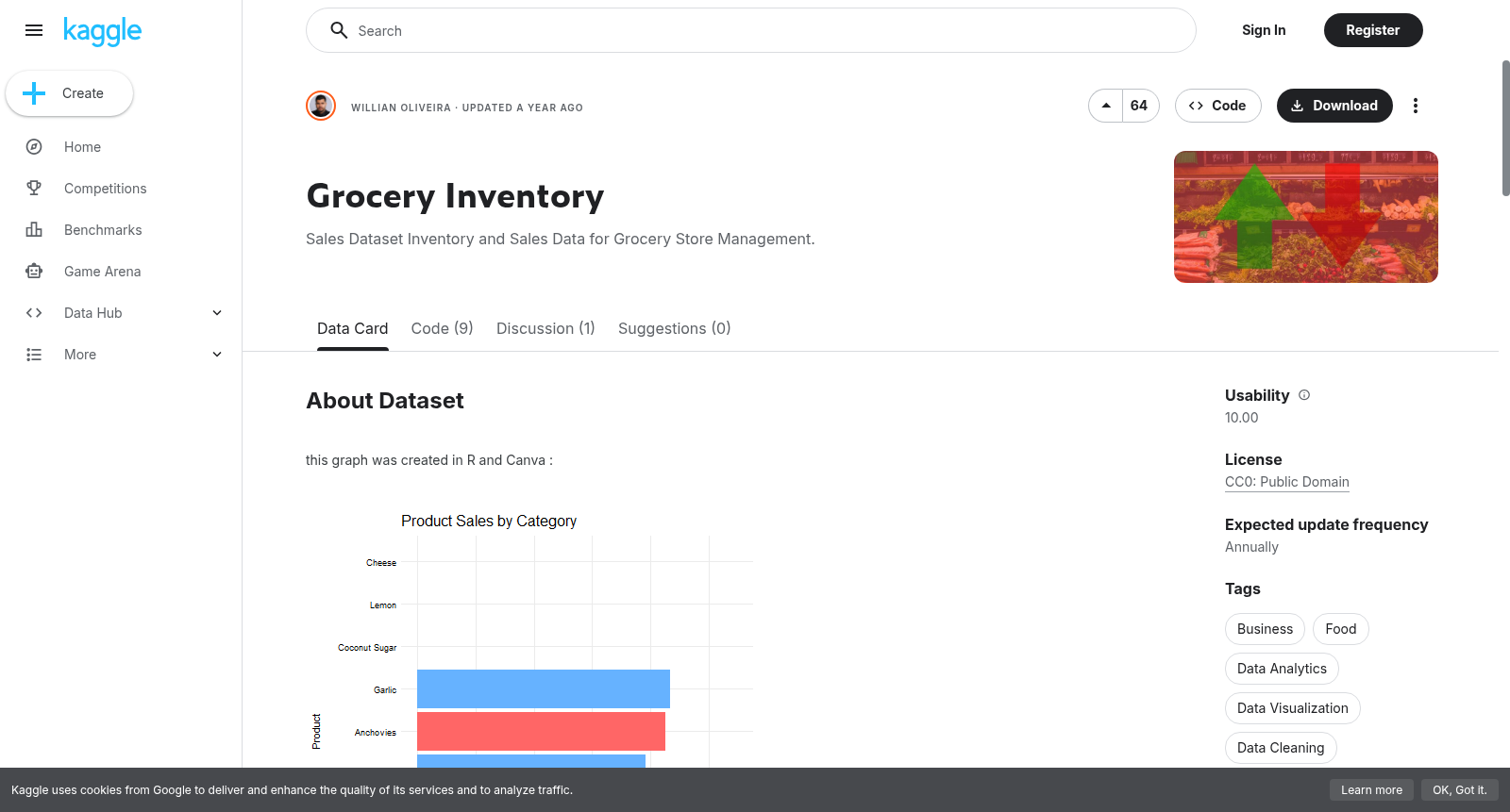 Grocery Inventory 数据集图片
