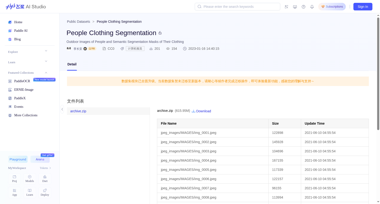 People Clothing Segmentation 数据集图片