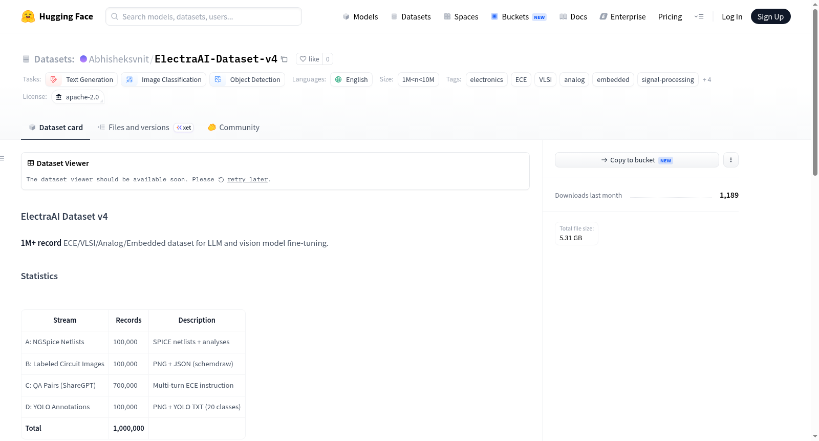 ElectraAI-Dataset-v4 数据集图片