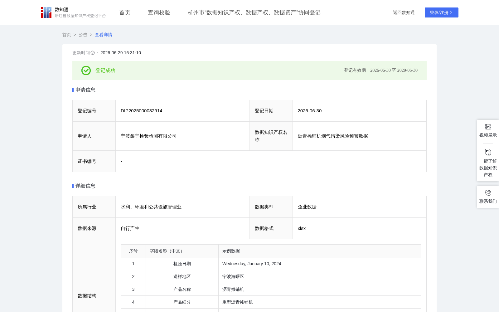 沥青摊铺机烟气污染风险预警数据 数据集图片