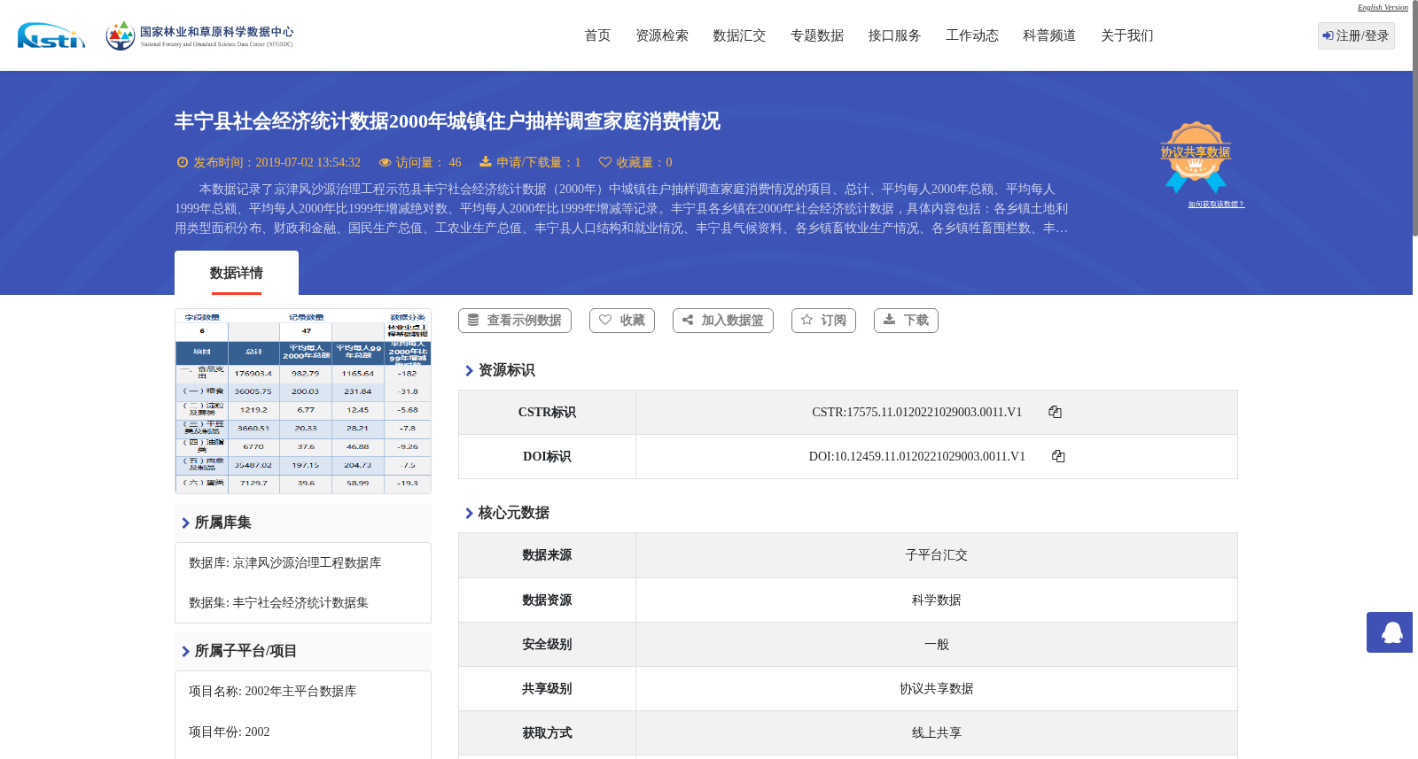 丰宁县社会经济统计数据2000年城镇住户抽样调查家庭消费情况 数据集图片