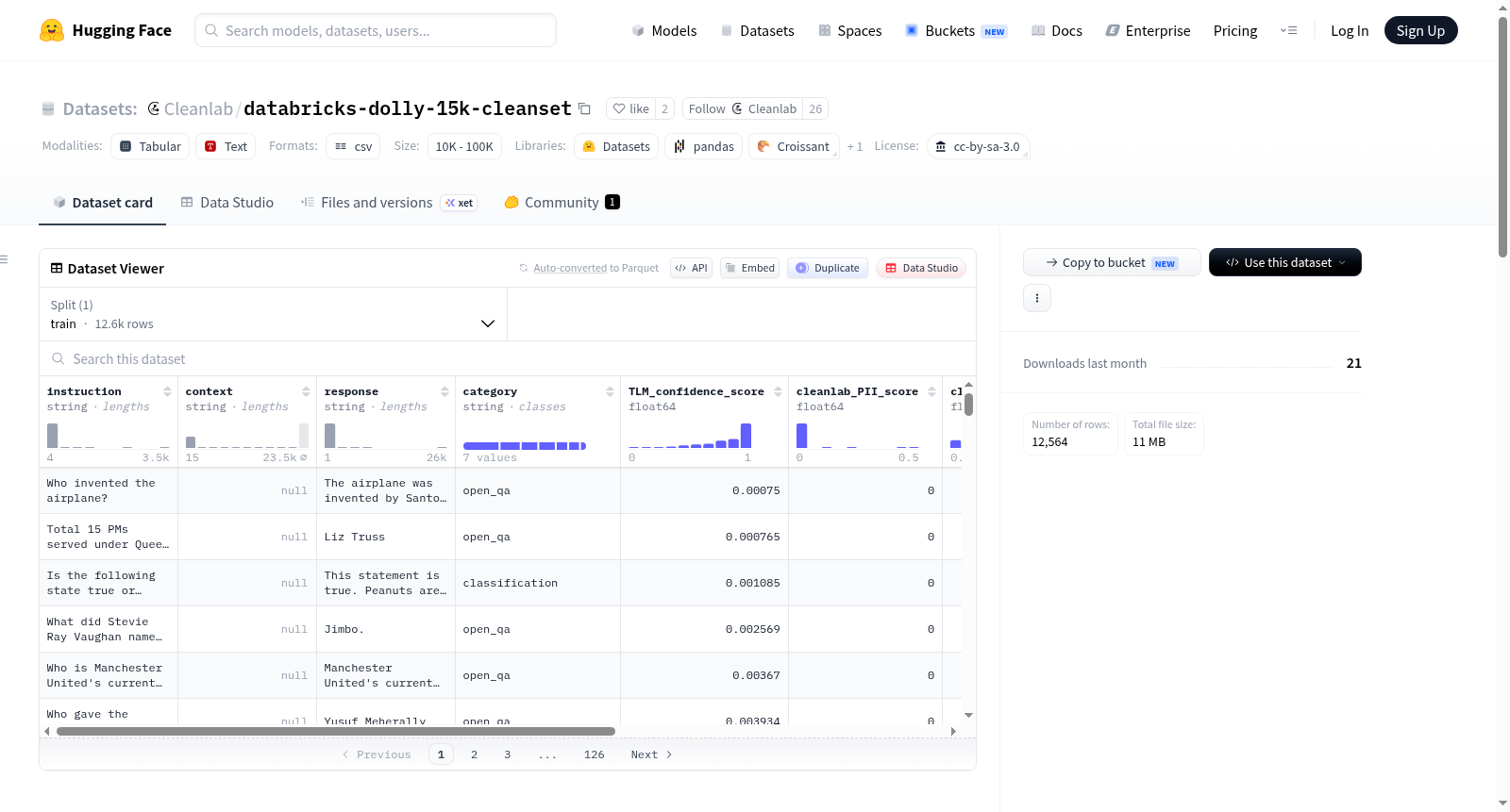 Cleanlab/databricks-dolly-15k-cleanset 数据集图片