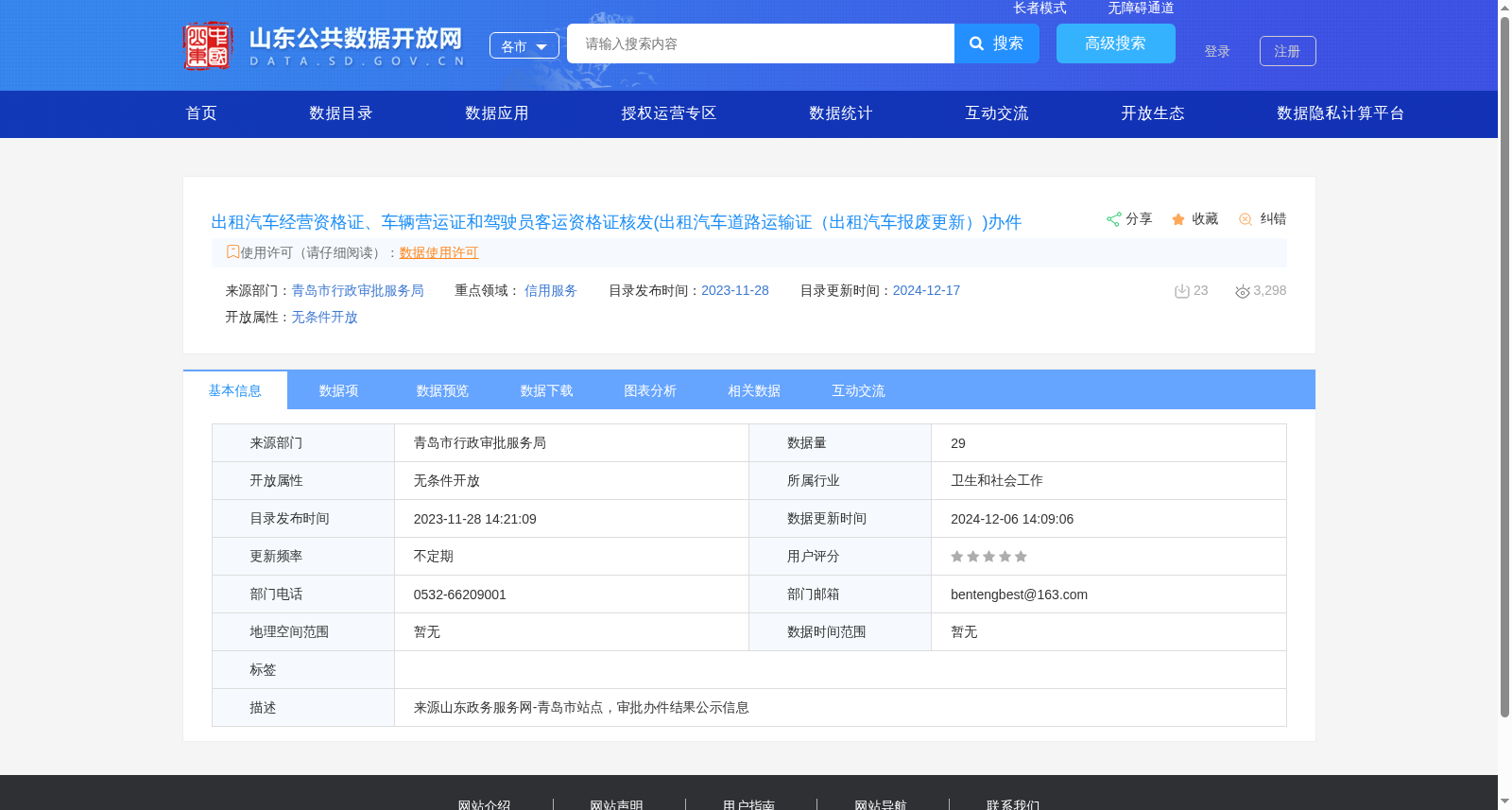 出租汽车经营资格证、车辆营运证和驾驶员客运资格证核发(出租汽车道路运输证（出租汽车报废更新）)办件 数据集图片