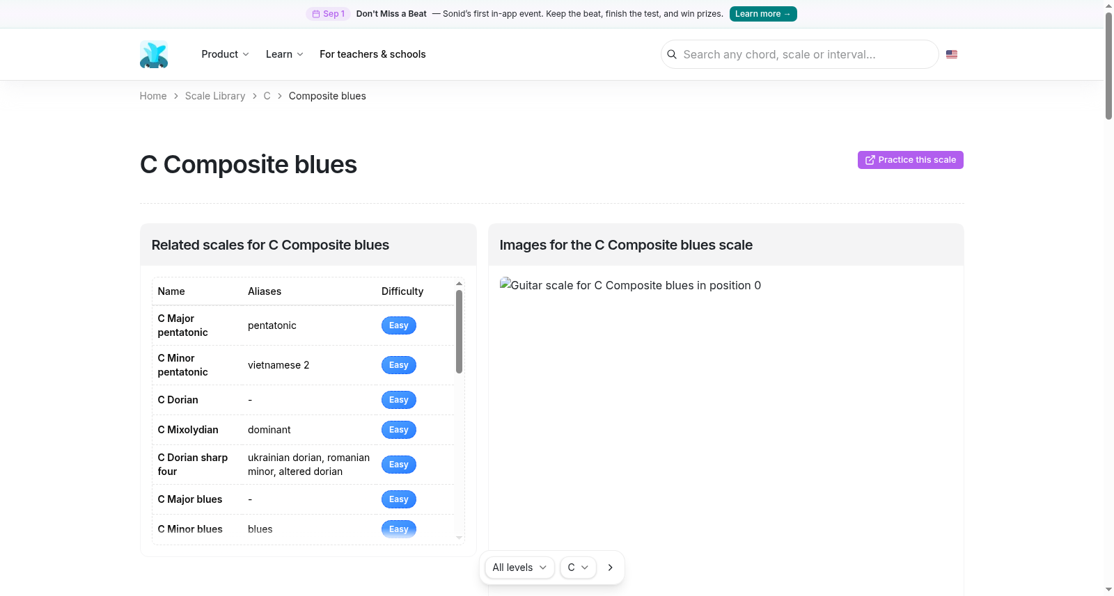 Composite blues 数据集图片