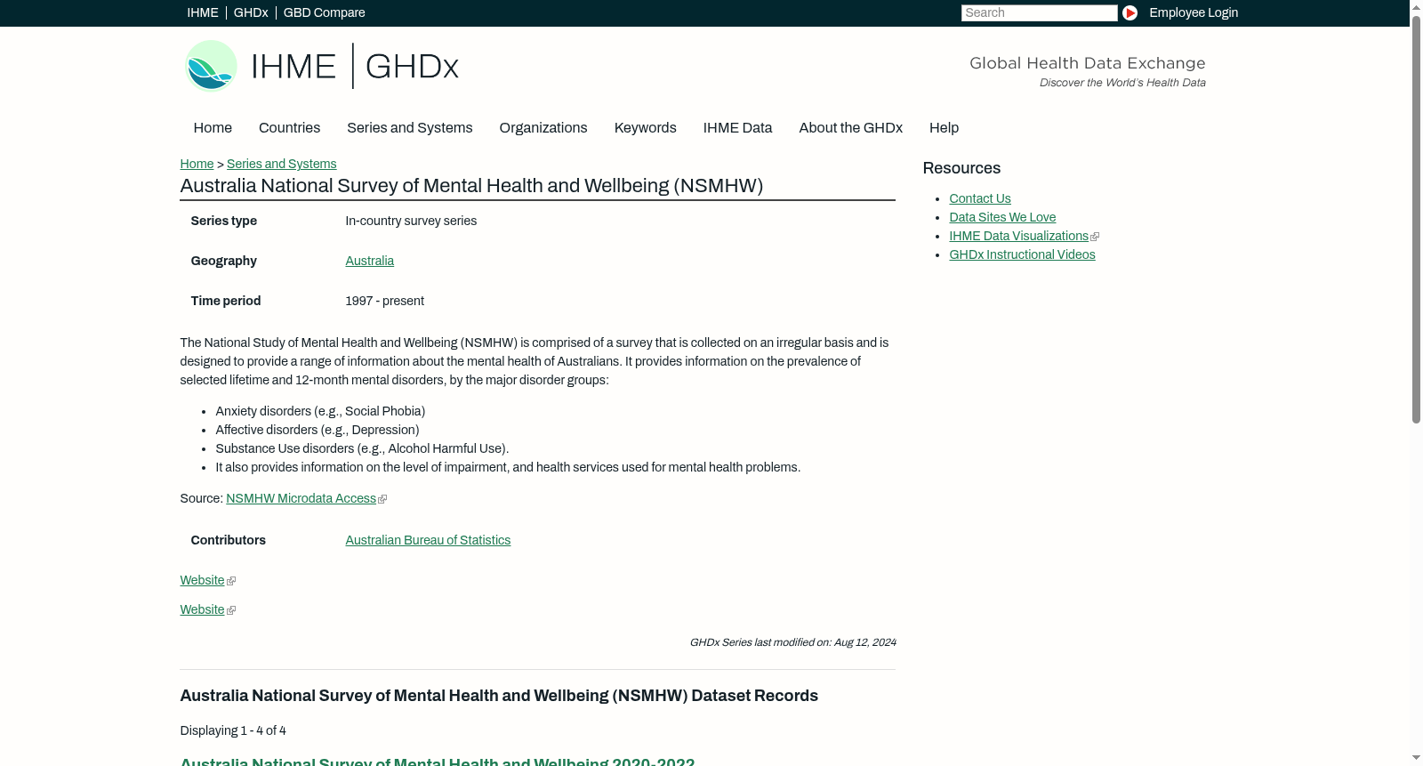 Australia National Survey of Mental Health and Wellbeing (NSMHW) 数据集图片