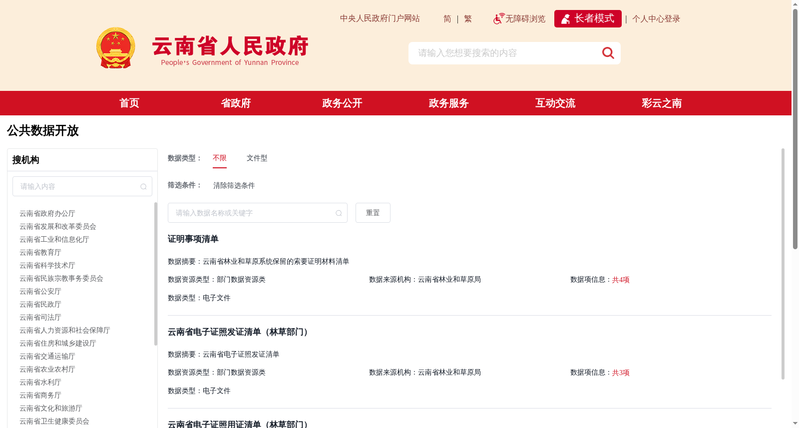 机构信息 数据集图片