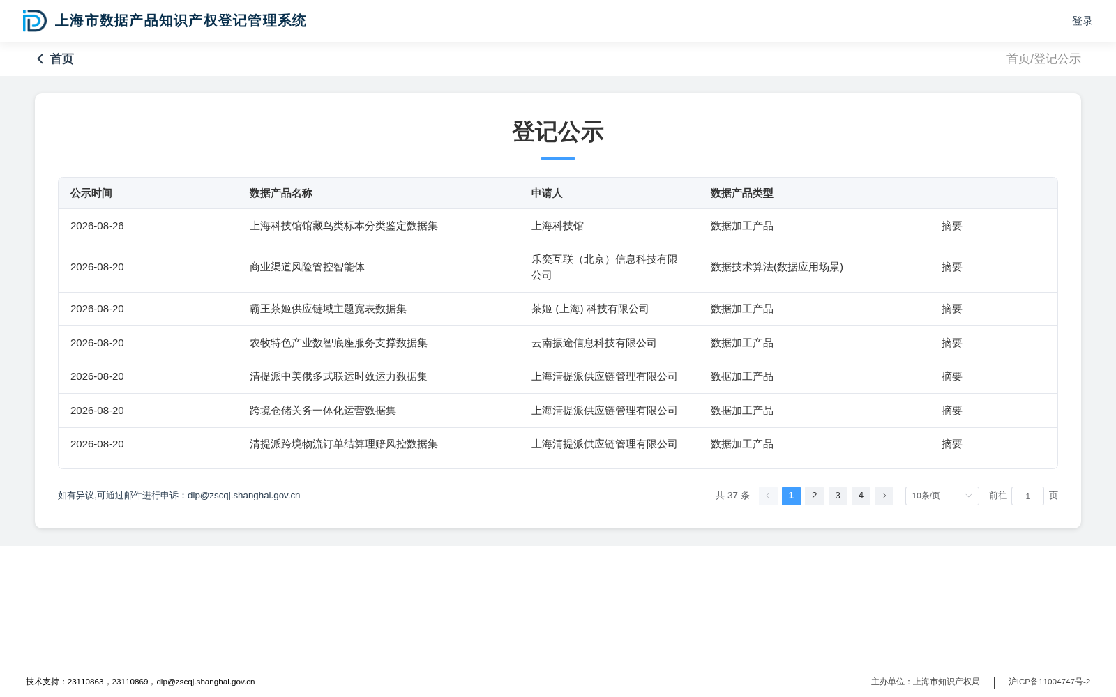 上海科技馆馆藏鸟类标本分类鉴定数据集 数据集图片