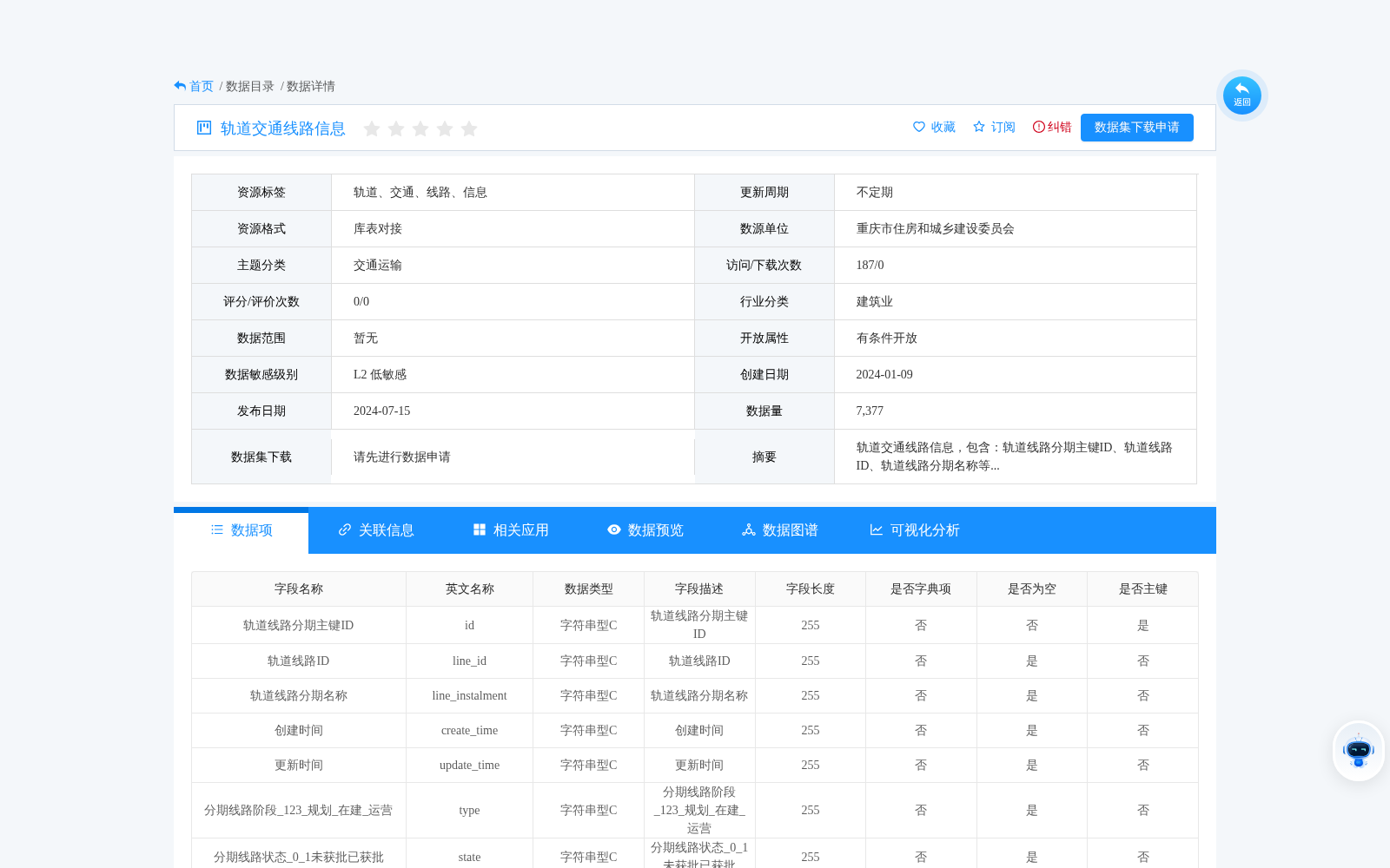 main_image_url