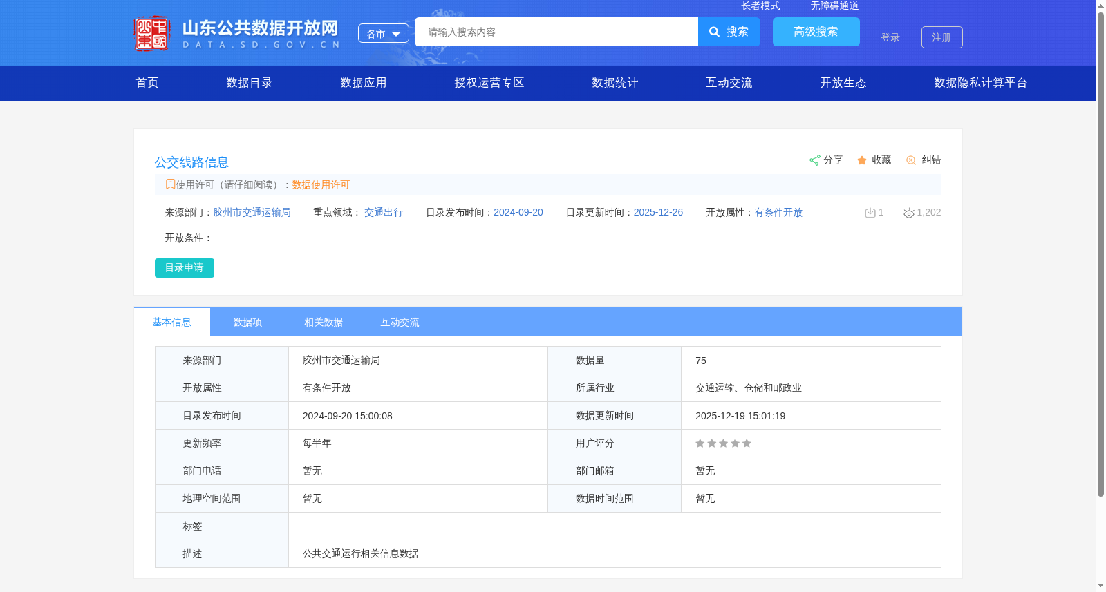 公交线路信息 数据集图片