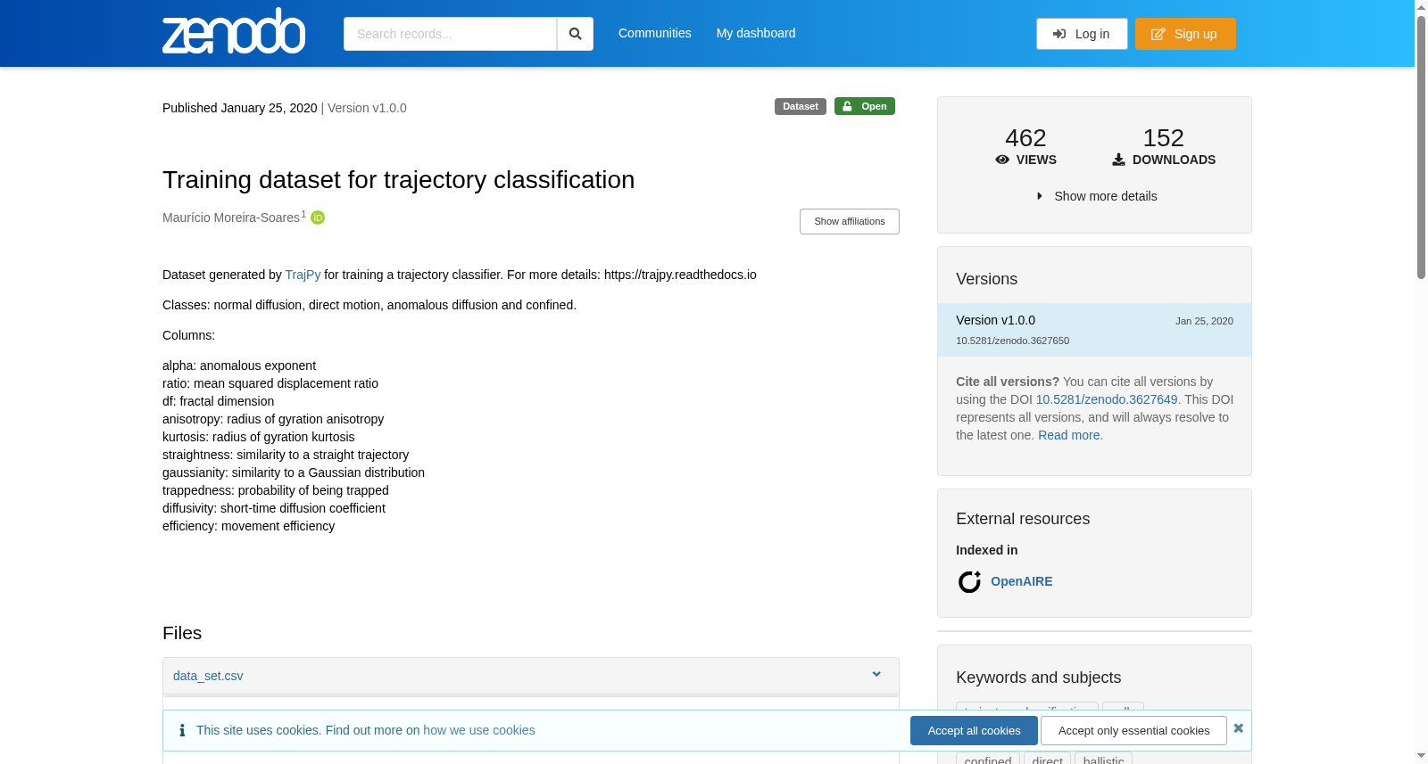 Training dataset for trajectory classification 数据集图片