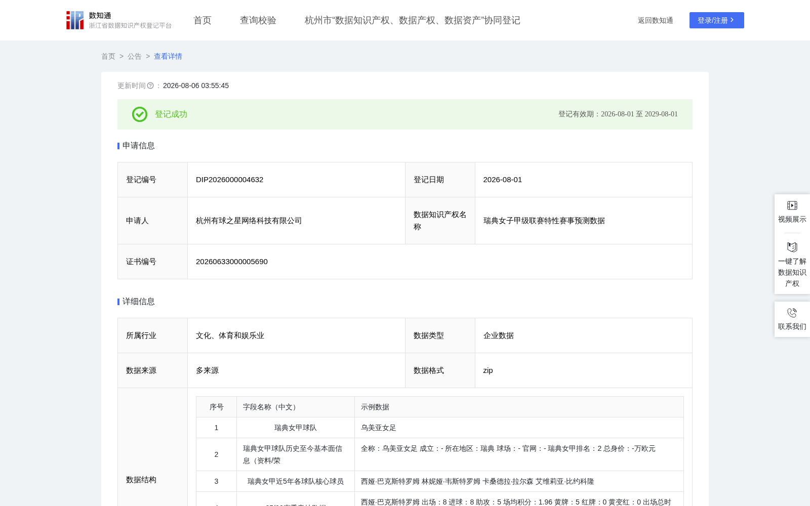 瑞典女子甲级联赛特性赛事预测数据 数据集图片