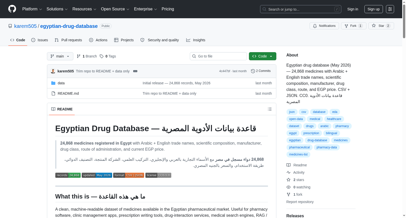 Egyptian Drug Database 数据集图片