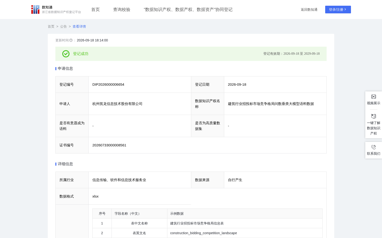 建筑行业招投标市场竞争格局问数垂类大模型语料数据 数据集图片