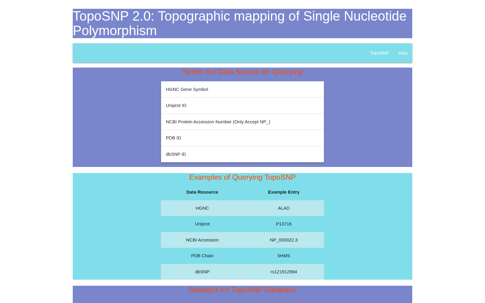 topoSNP 数据集图片