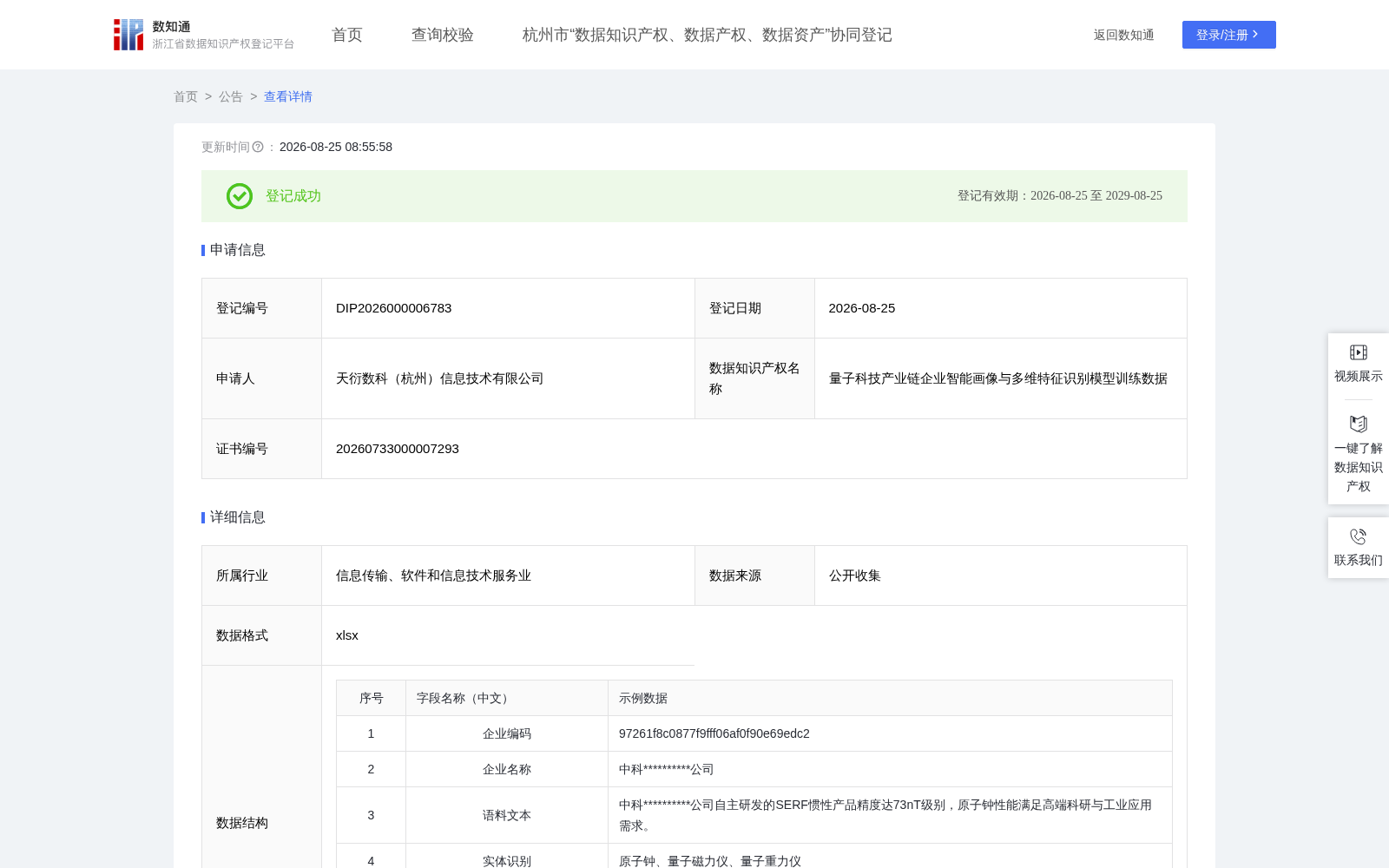量子科技产业链企业智能画像与多维特征识别模型训练数据 数据集图片