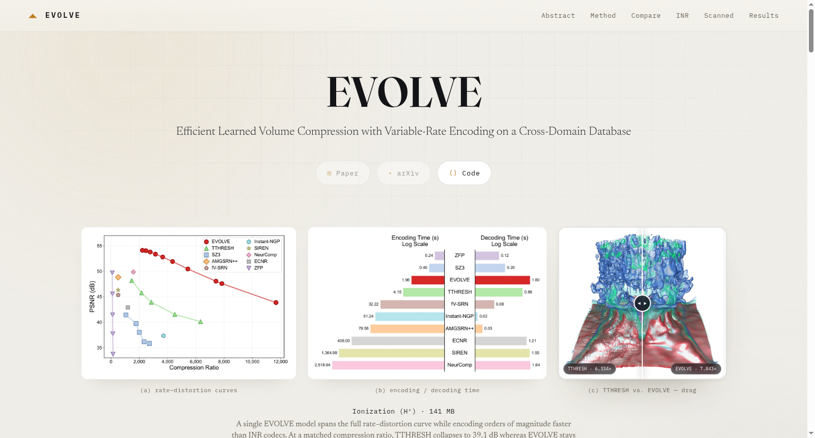 Cross-Domain Volume Database 数据集图片