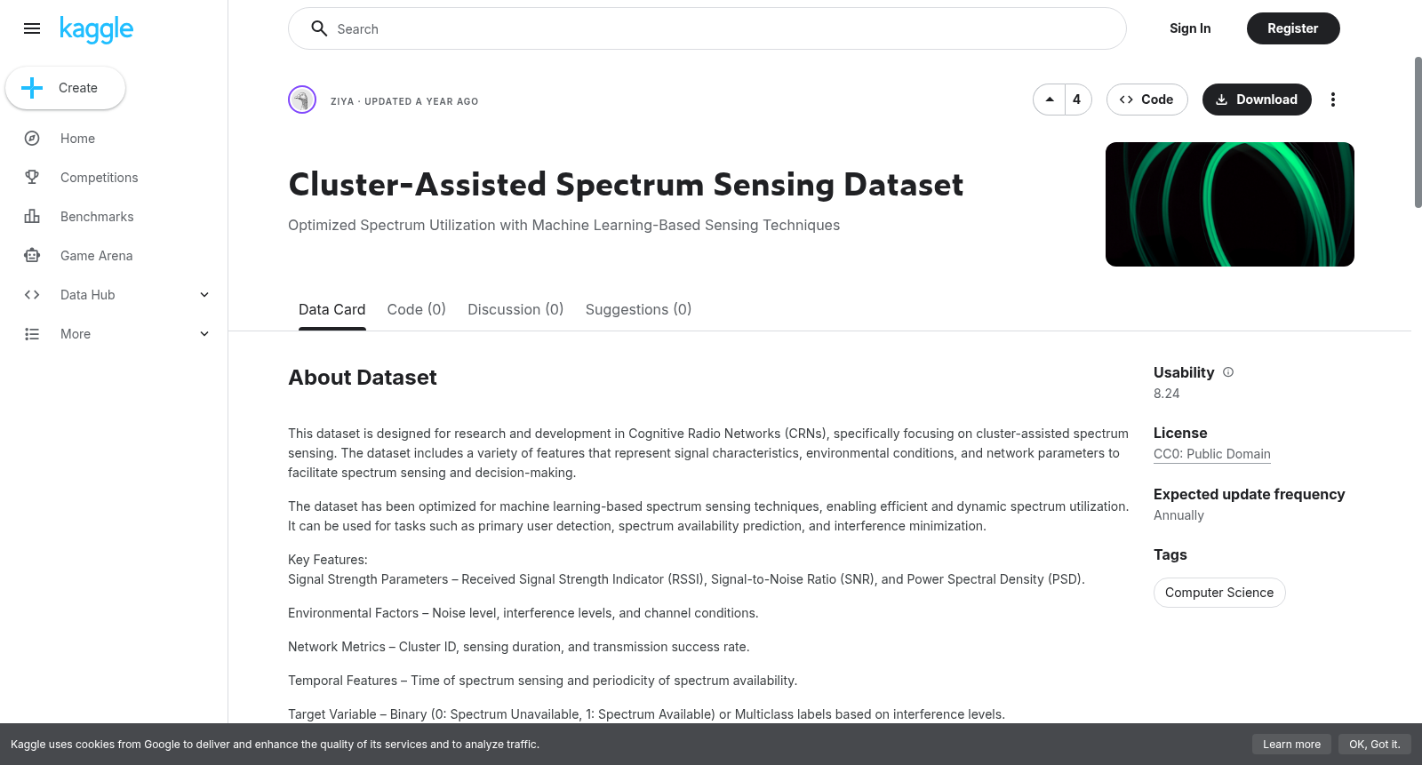 Cluster-Assisted Spectrum Sensing Dataset 数据集图片