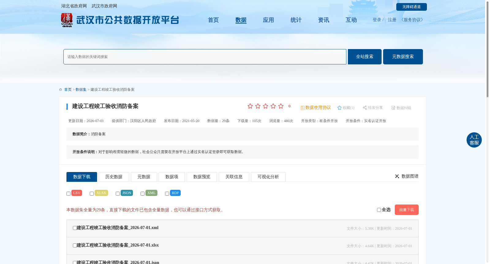 建设工程竣工验收消防备案 数据集图片