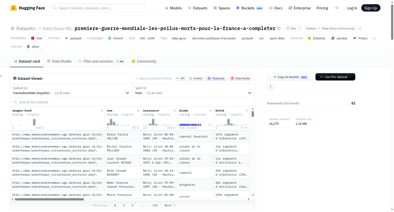 Data-Gouv-FR/premiere-guerre-mondiale-les-poilus-morts-pour-la-france-a-completer 数据集图片
