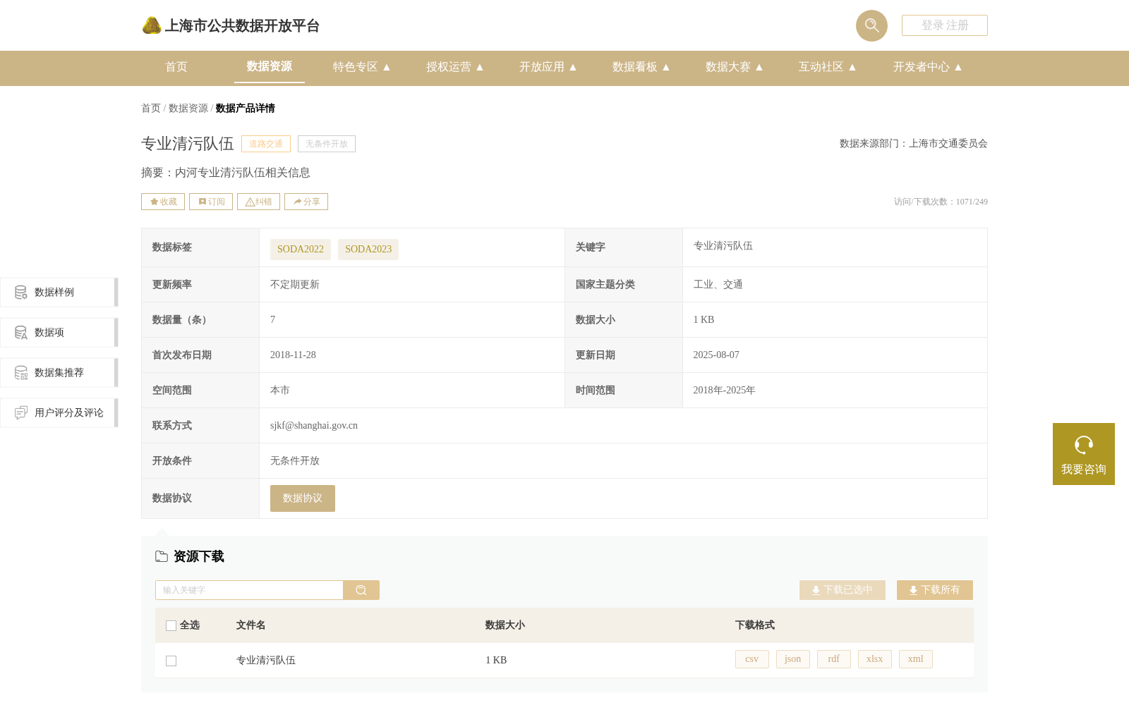 专业清污队伍 数据集图片