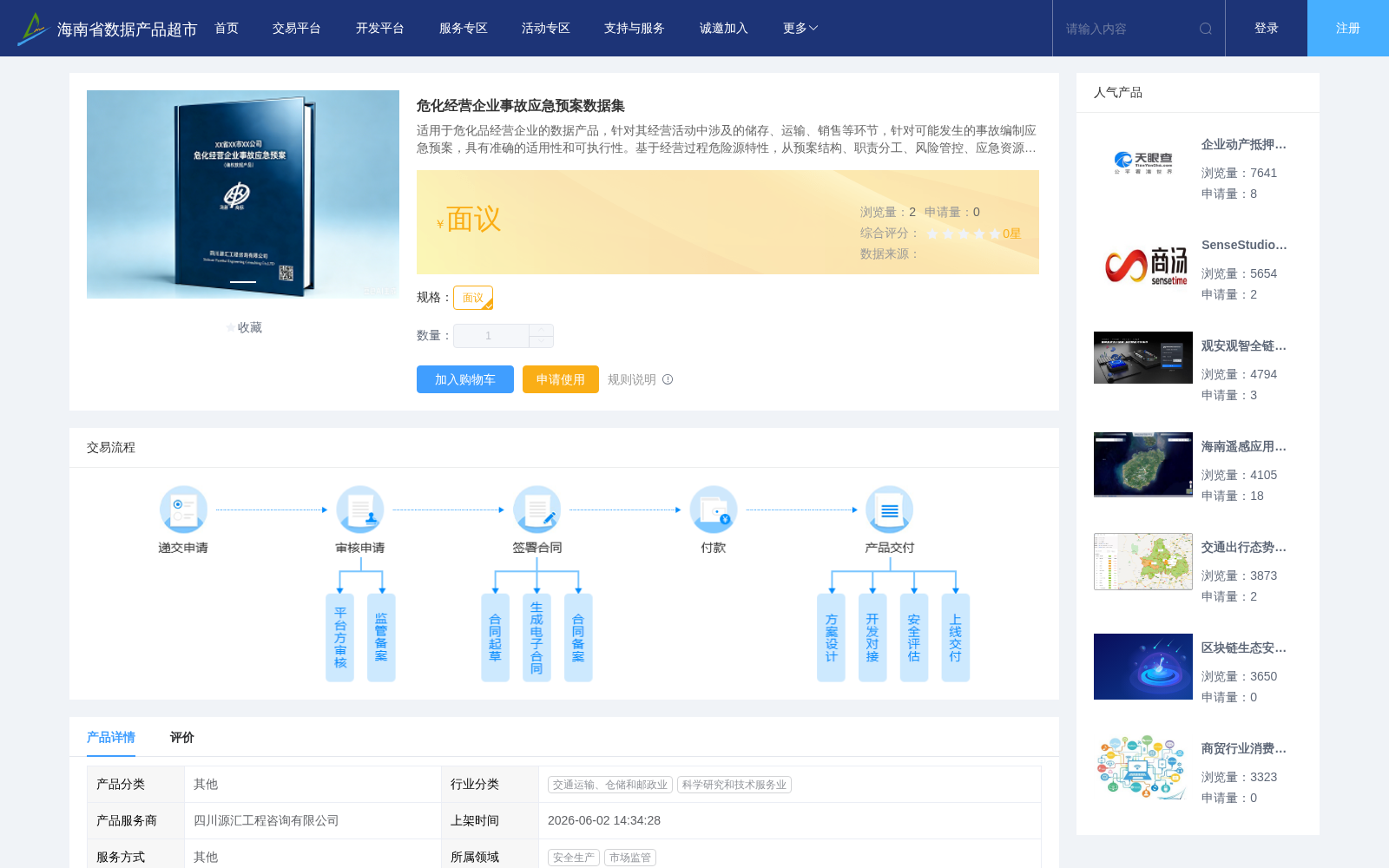 危化经营企业事故应急预案数据集 数据集图片