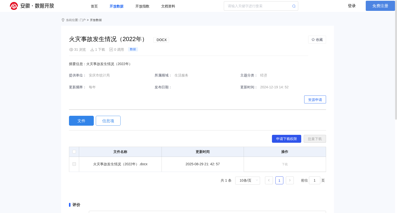火灾事故发生情况（2022年） 数据集图片
