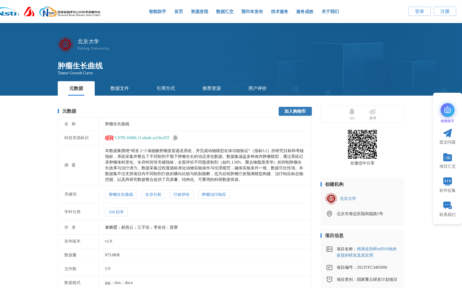 肿瘤生长曲线 数据集图片