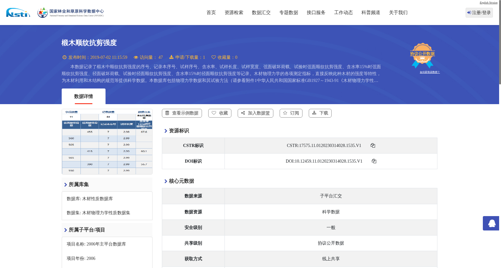 椴木顺纹抗剪强度 数据集图片