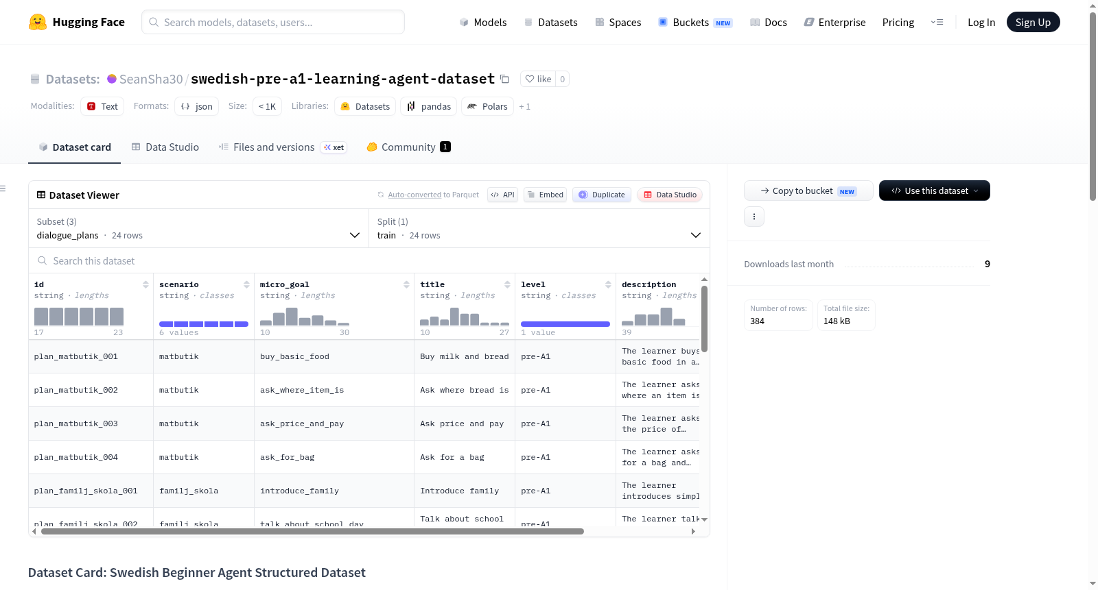 SeanSha30/swedish-pre-a1-learning-agent-dataset 数据集图片