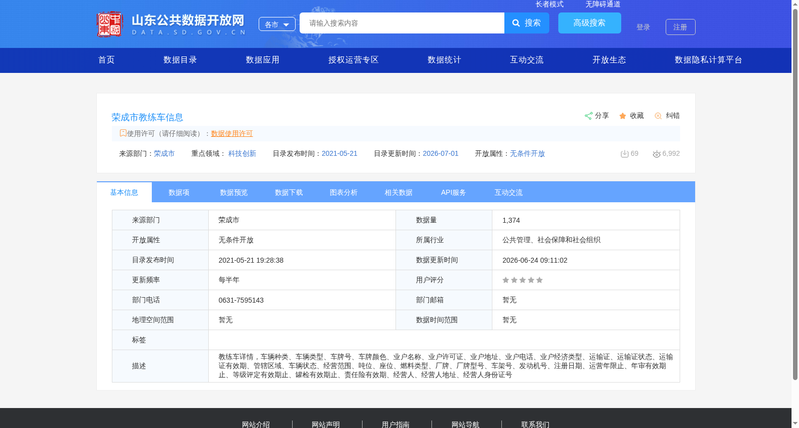 荣成市教练车信息 数据集图片