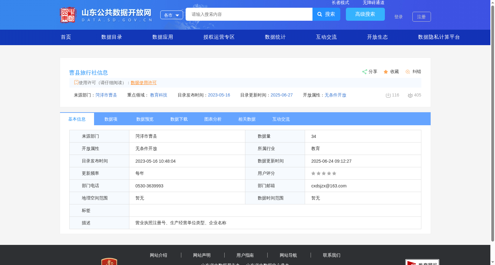 曹县旅行社信息 数据集图片