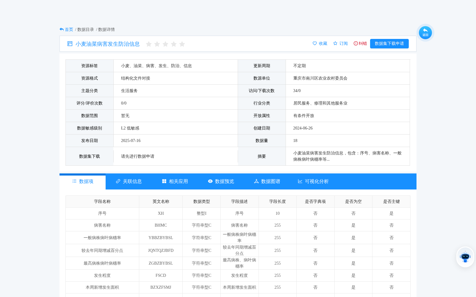main_image_url