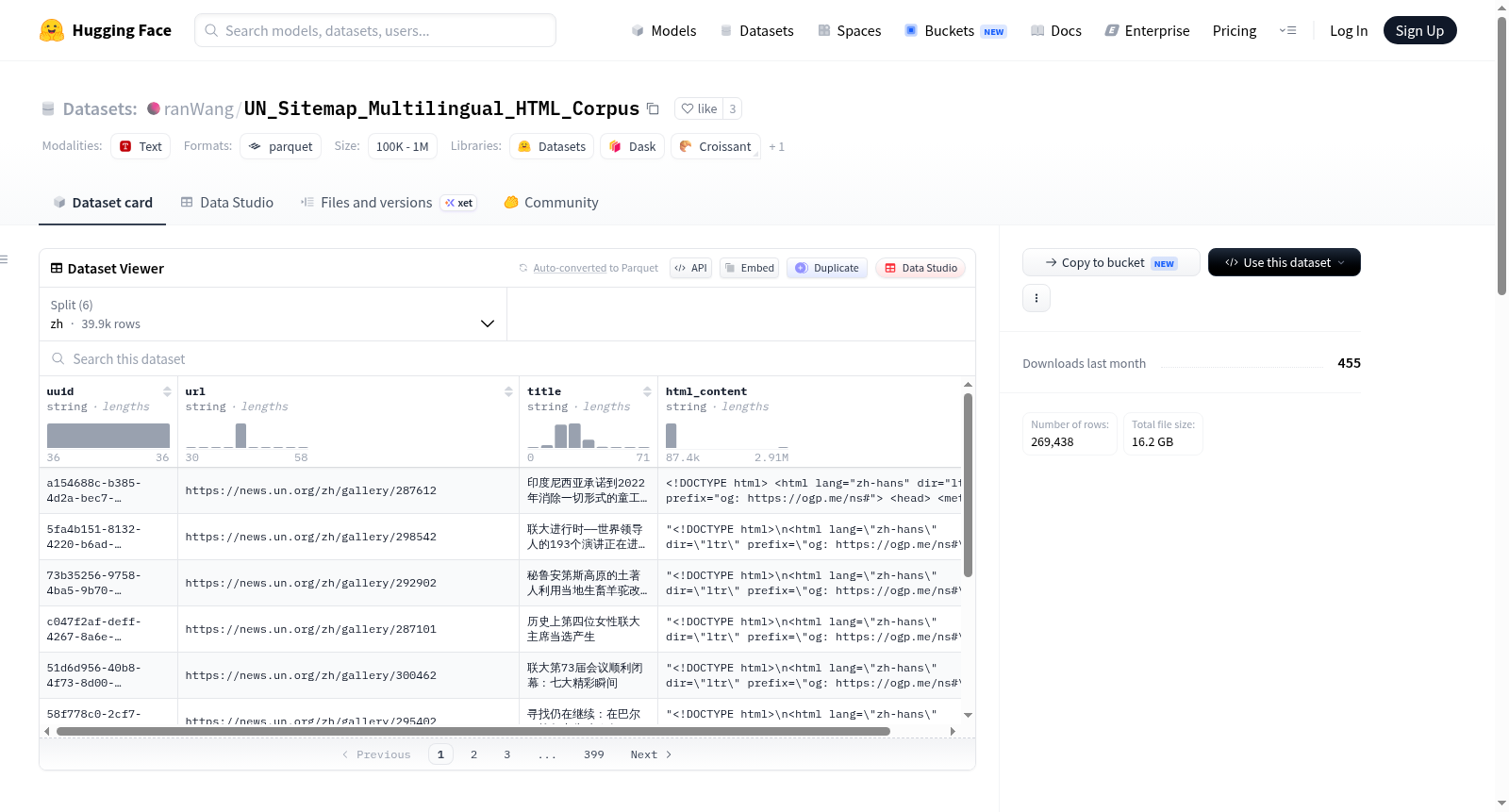 ranWang/UN_Sitemap_Multilingual_HTML_Corpus 数据集图片