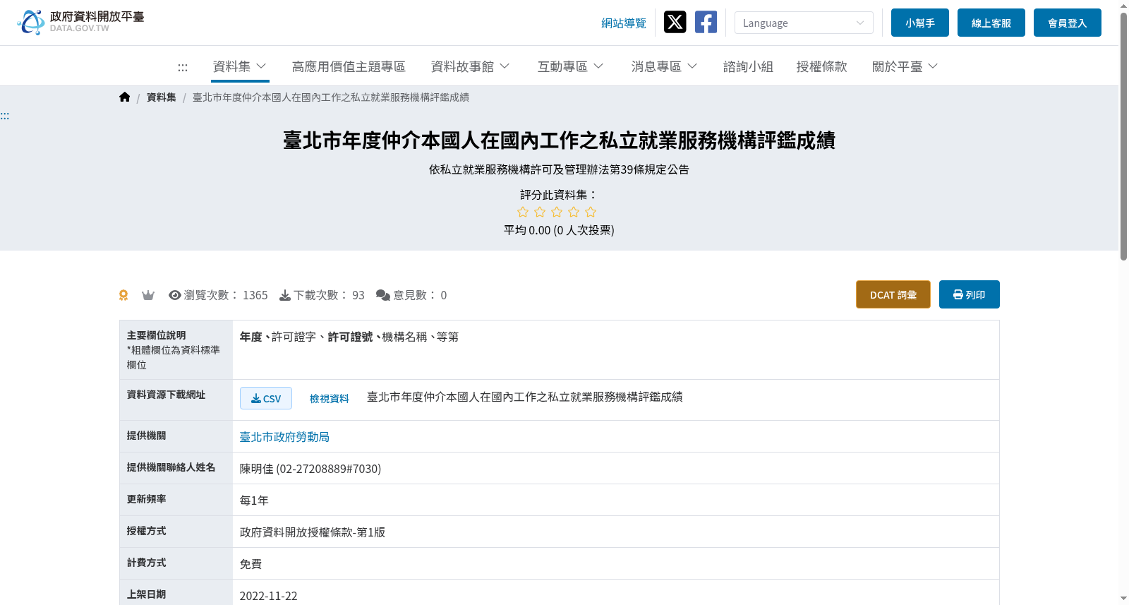 臺北市年度仲介本國人在國內工作之私立就業服務機構評鑑成績 数据集图片