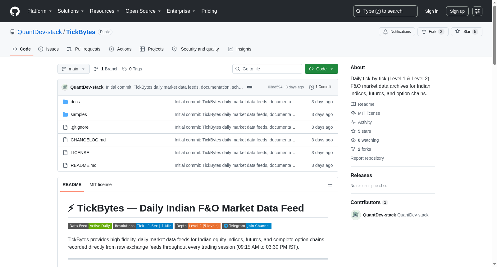 TickBytes Indian F&O Market Data 数据集图片