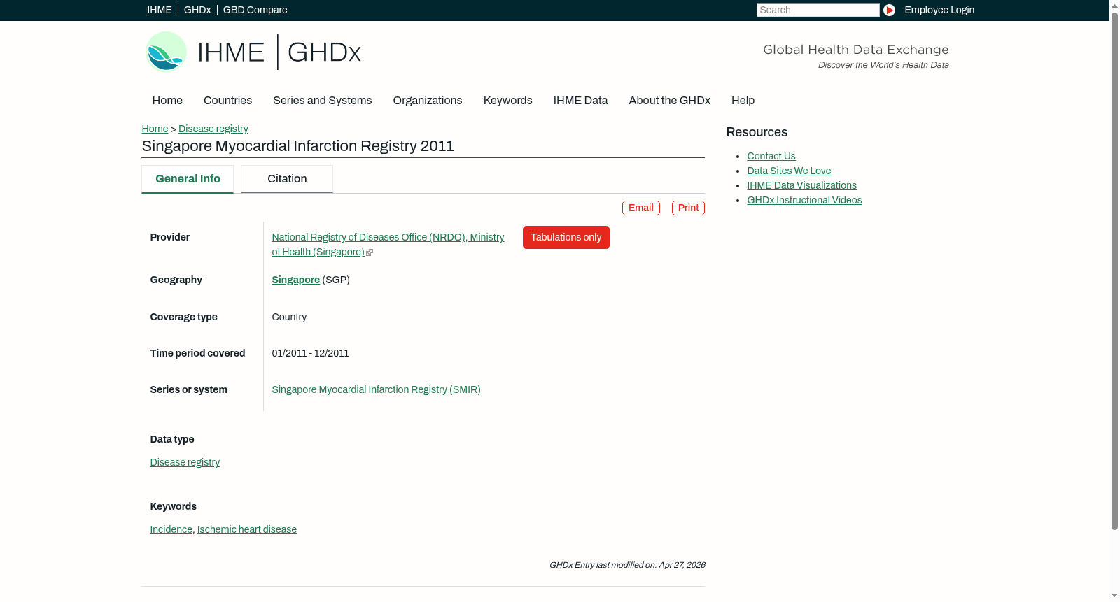 Singapore Myocardial Infarction Registry 2011 数据集图片