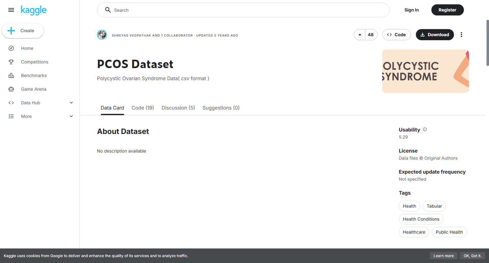 PCOS Dataset